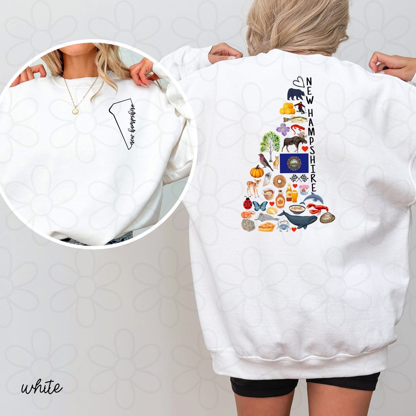 State Outlines (Multiple Options) DTF Transfer