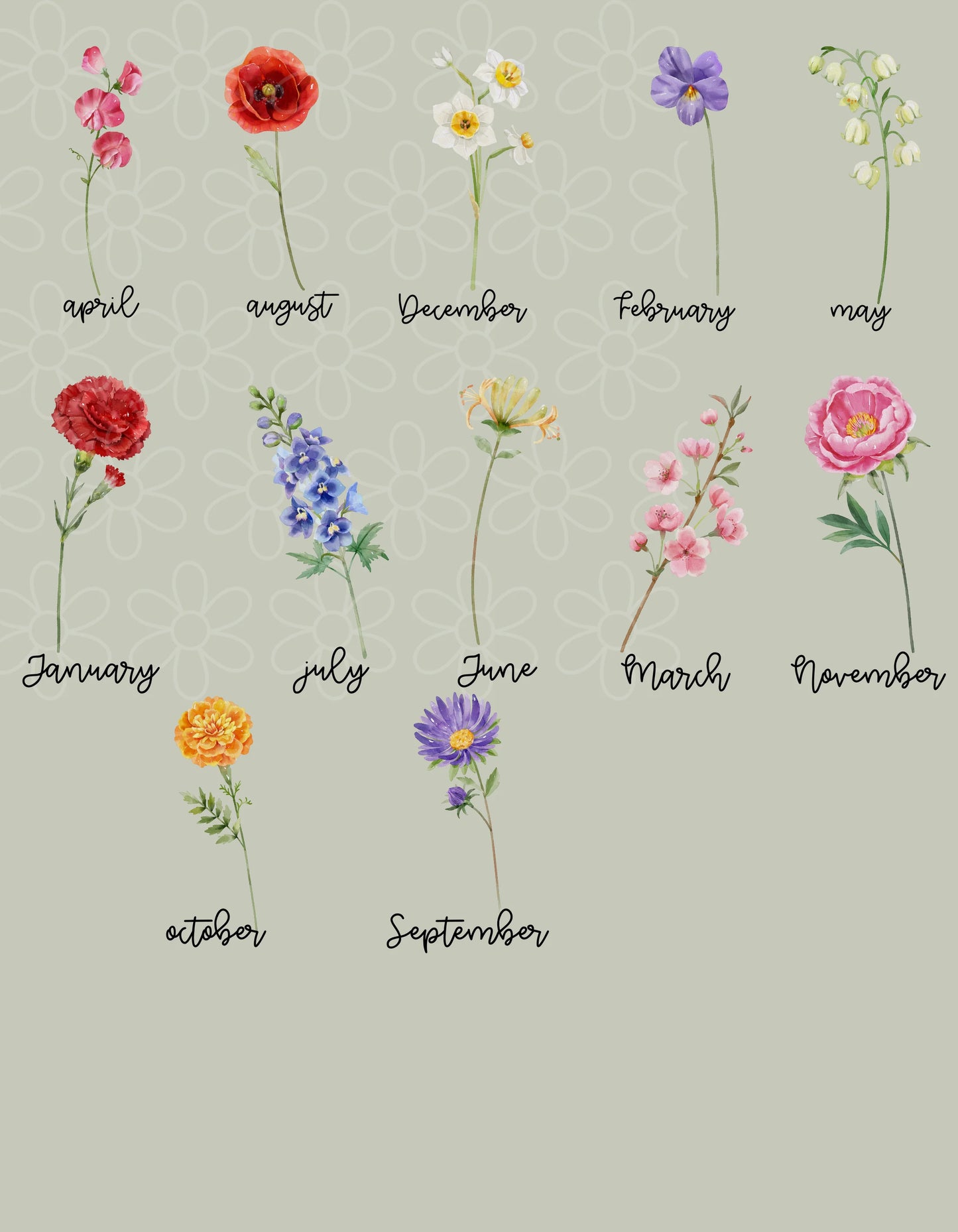 Custom Mama With Birth Flowers DTF Transfer