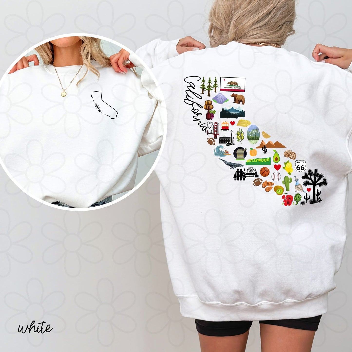 State Outlines (Multiple Options) DTF Transfer